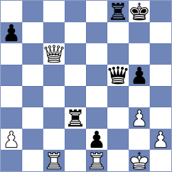 Bhillva Nilaya K E K - Daurimbetov (chess.com INT, 2023)