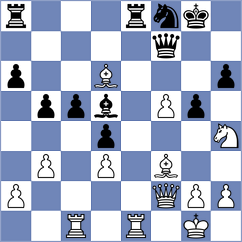 Bacrot - Ehlvest (chess.com INT, 2025)