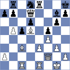 Bruce - Karner (Lublin, 1969)