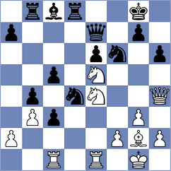 Lazavik - Rubio Mejia (Chess.com INT, 2020)