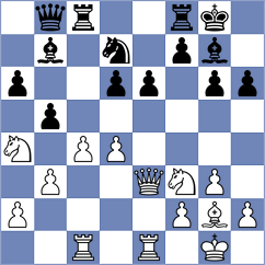 Grade - Tarira (Lisbon, 2003)