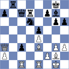 May - Zedlmayer (Vrnjacka Banja SRB, 2024)