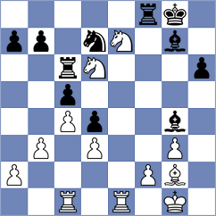 Klekowski - Wartiovaara (chess.com INT, 2023)