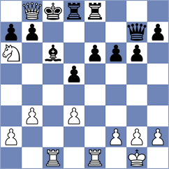 Preotu - Slovineanu (chess.com INT, 2024)