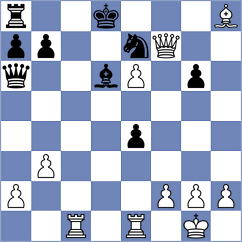 Adhiban - Pyrih (chess.com INT, 2024)