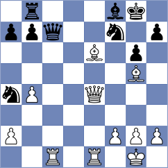 Krzyzanowski - Dominguez Perez (chess.com INT, 2023)