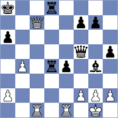 Jary - Ostrovskiy (chess.com INT, 2021)