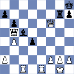 Troltenier - Derlich (chess.com INT, 2025)