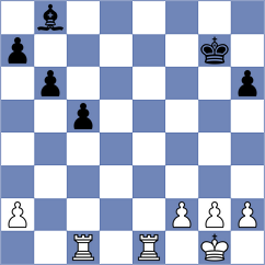 Dracka - Borkar (Chess.com INT, 2021)