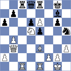 Gogolev - Ismayil (chess.com INT, 2022)