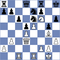 Tokhirjonova - Blackwood (chess.com INT, 2022)