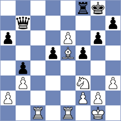 Balakrishnan - Negi (Charlotte USA, 2022)