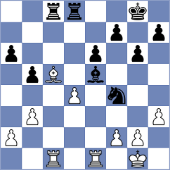 Bachmann Schiavo - Mohamed (chess.com INT, 2025)