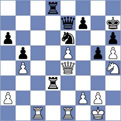 Kokoszczynski - Hernandez Santos (chess.com INT, 2025)