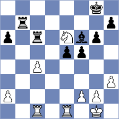 Di Nicolantonio - Gokerkan (chess.com INT, 2023)