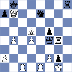 Nimmy - Shamatava (chess.com INT, 2024)