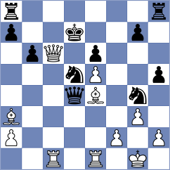 Bolivar - Abello (Barranquilla, 1999)