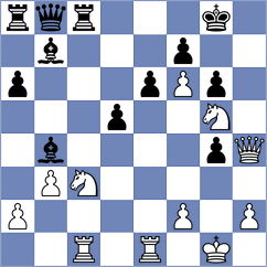 Nazari - Kazancev (chess.com INT, 2021)