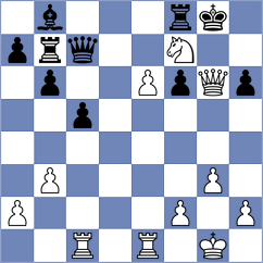 Balakrishnan - George (chess.com INT, 2025)
