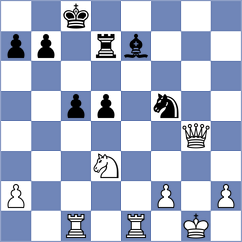 Kilburg - Schmidt (Fischbach, 1993)