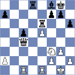 Calderin Gonzalez - Zaragatski (chess.com INT, 2022)