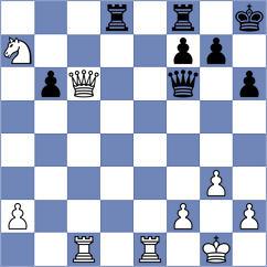 Guseva - Moreira (chess.com INT, 2022)