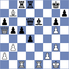 Garv - Harish (chess.com INT, 2022)