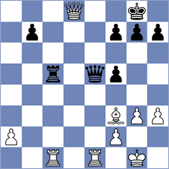 Polaczek - George Micheal (chess.com INT, 2023)