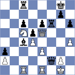 Mustafayev - Holt (chess.com INT, 2023)