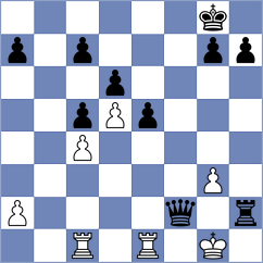 Lu - Qi (chess.com INT, 2024)