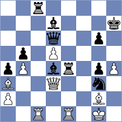 Pang - Luo (Dulles USA, 2022)