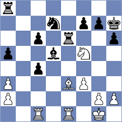 Hrabinska - Levitan (chess.com INT, 2025)