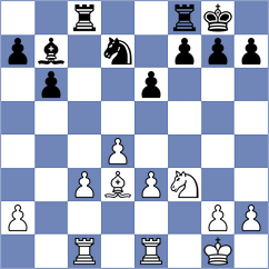 Zelic - Denic (Split CRO, 2024)