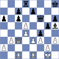 Grischuk - Rushbrooke (chess.com INT, 2024)