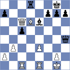 Waldhausen Gordon - Wells (Leamington Spa ENG, 2024)