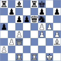 Andreikin - Norowitz (chess.com INT, 2024)