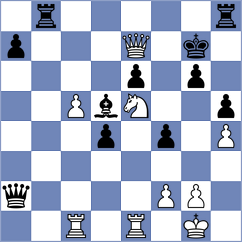 Idani - Terry (chess.com INT, 2023)