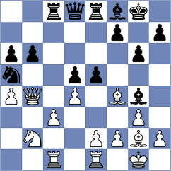 Buscar - Le Tuan Minh (chess.com INT, 2025)