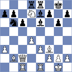 Corona Monraz - Reinecke (chess.com INT, 2025)
