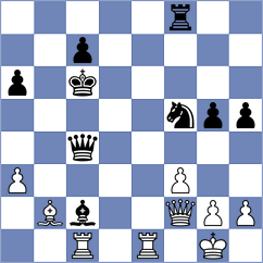Teran Alvarez - Dominguez Garcia (Malaga, 2001)