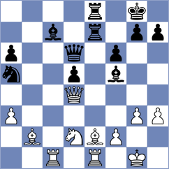 Mirzoev - Bouchet (Chess.com INT, 2021)