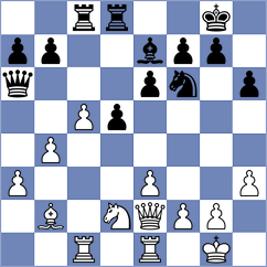Nguyen Ngoc Truong Son - Gledura (chess.com INT, 2024)