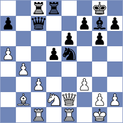 Lenoir Ibacache - Bilan (chess.com INT, 2023)