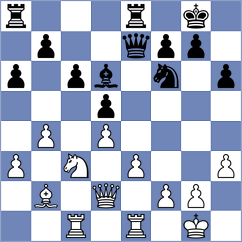 Gonzalez Lopez - Fernandez Gradin (Oviedo, 2003)