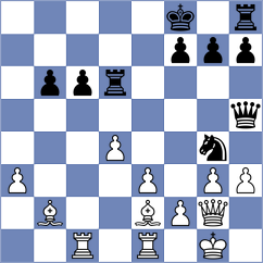 Kuhn - Rauch (Bad Sulza, 2004)