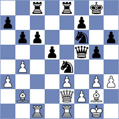 Goldbeck - Ohler (Munich GER, 2024)