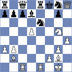 Gorman - Hoeppner (Oldenburg, 2000)