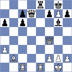 Shirov - Laddha (chess.com INT, 2025)