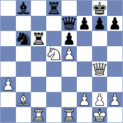 Nadal Fajardo - Gonzalez Sanchez (Collado Villalba, 2019)