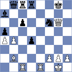 Sihite - Savanovic (Chess.com INT, 2020)